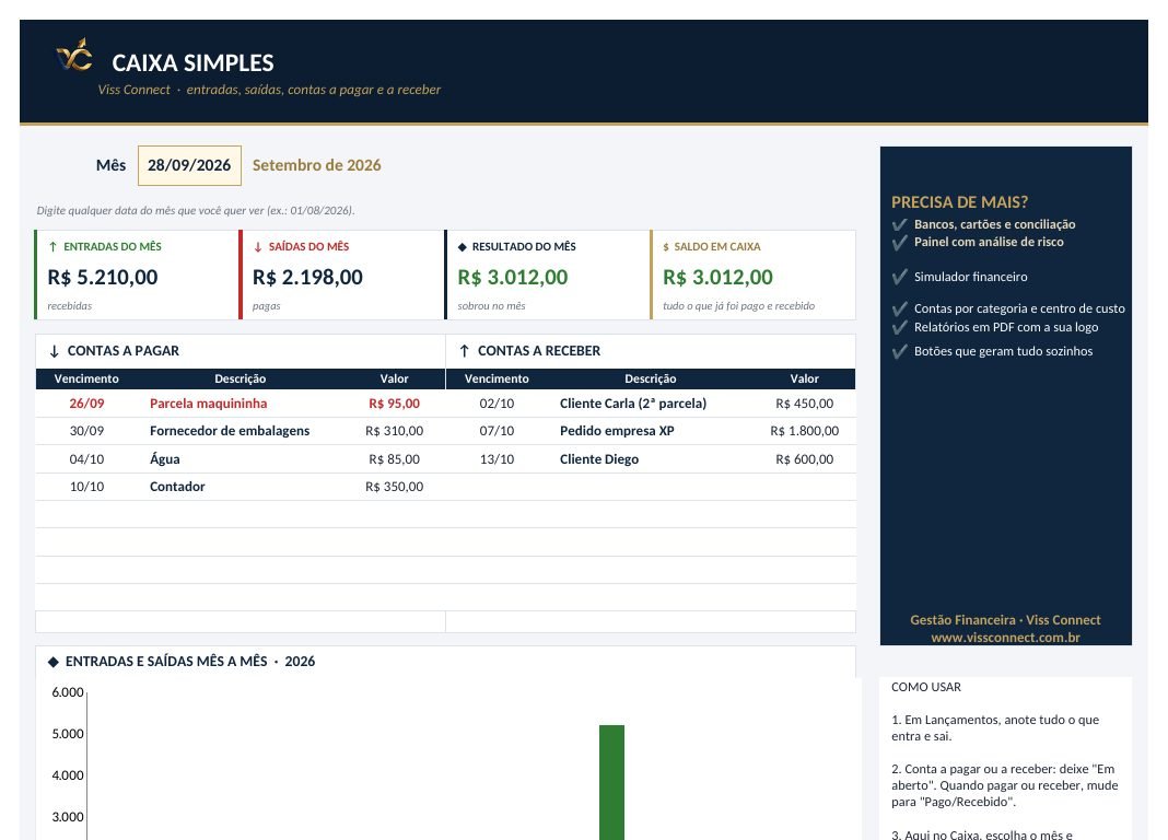 Caixa Simples, tela com dados de exemplo
