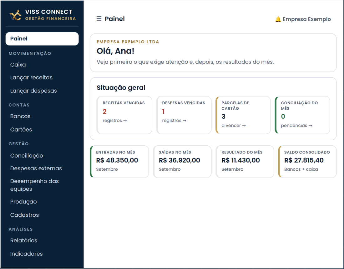 Tela do sistema Gestão Financeira com dados de exemplo