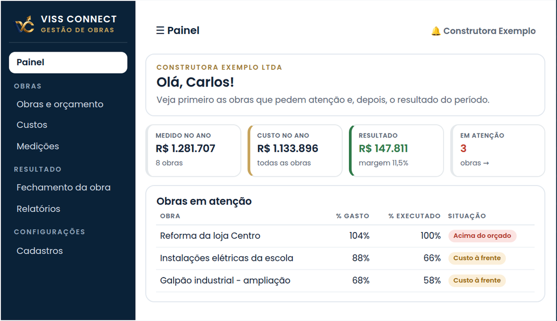Gestão de Obras, tela com dados de exemplo